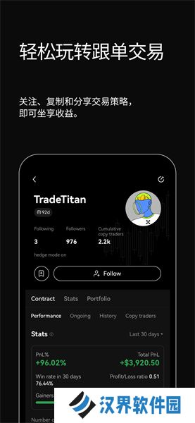 欧交易所