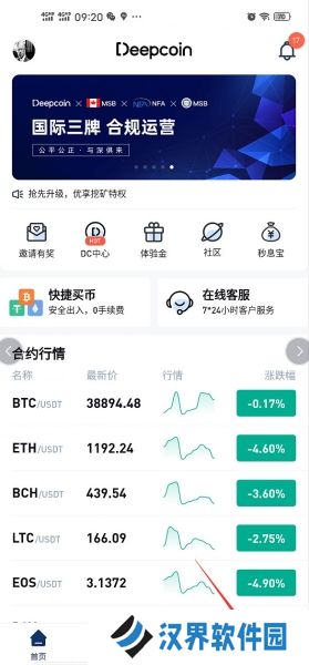 Deepcoin交易所