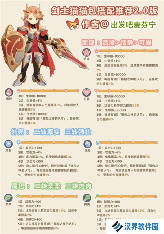 必看！三国谋取天下的真相揭秘，手慢无，速存这波技巧！爷青回，找回青春！